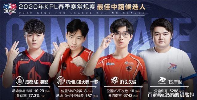 以大胜之势